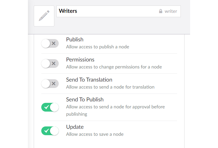 Writer permissions settings screen capture